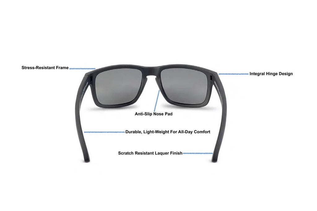 Decoy sunglasses, Patriot American flag edition, back view