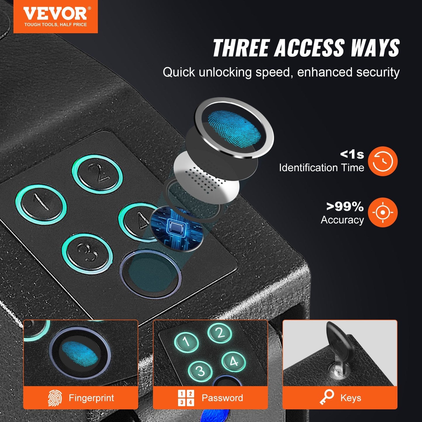 Mounted Gun Safe for Pistols, Biometric Gun Safe with Three Quick Access Ways of Fingerprints, Passwords and Keys, Handgun Safe for 1 Pistol for Home, Bedside, Nightstand, Wall